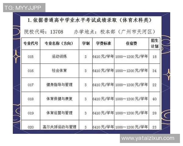 广州体院:培养体育人才的摇篮与未来发展新机遇探讨 广州体院:培养体育人才的摇篮与未来发展新机遇探讨