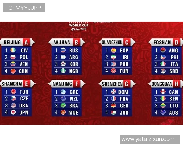 男篮俄罗斯与捷克对决历史回顾与战绩分析